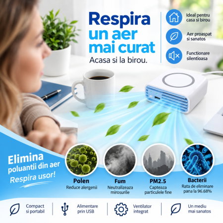 Purificator de aer wireless 3 in 1 Albastru [5]