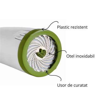 Rasnita manuala pentru ierburi aromatice [8]