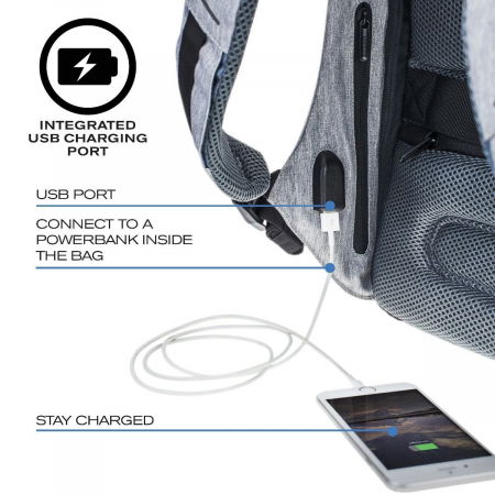 Rucsac antifurt Bobby compact [15]