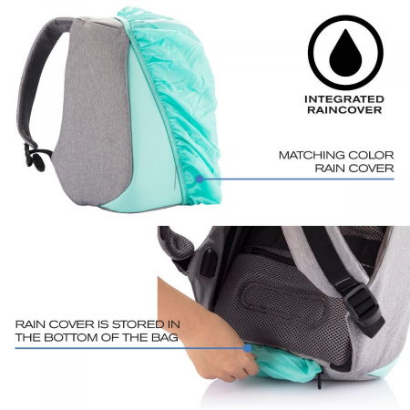 Rucsac antifurt Bobby compact [21]