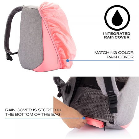 Rucsac antifurt Bobby compact [20]