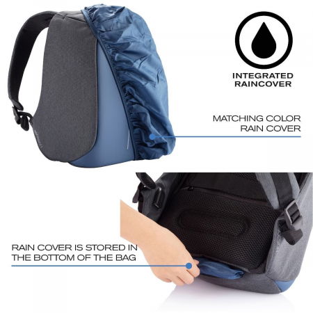 Rucsac antifurt Bobby compact [23]