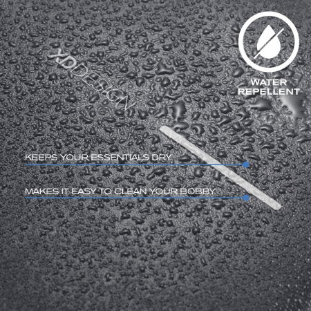 Rucsac antifurt Bobby Pro [10]