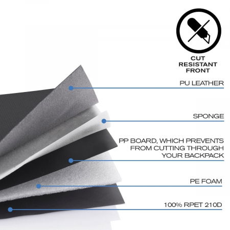 Rucsac antifurt Bobby Pro [7]