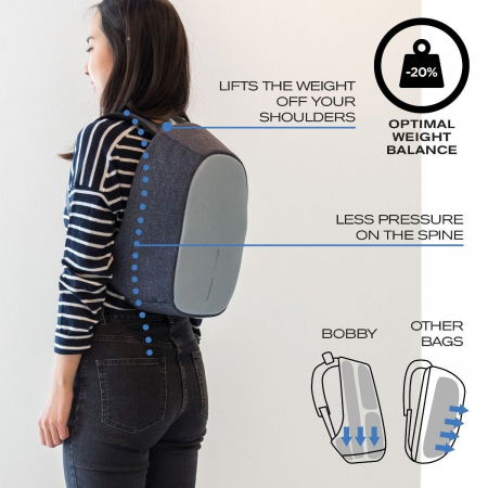 Rucsac antifurt Elle Protective cu alarma si localizare [5]