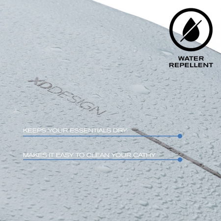 Rucsac antifurt Elle Protective cu alarma si localizare [13]