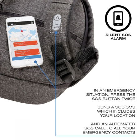 Rucsac antifurt Elle Protective cu alarma si localizare [9]