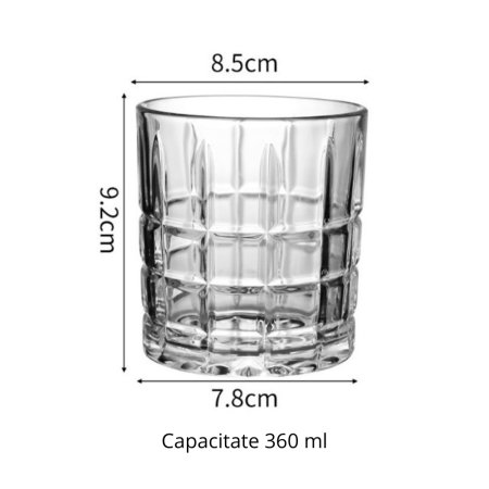 Set 6 Pahare whiskey Imperial [5]