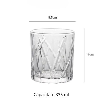 Set 6 Pahare whiskey Mysterious [9]