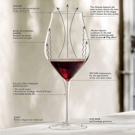 Set cadou 2 pahare de vin Corvina [2]