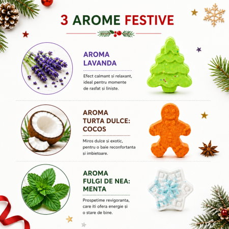 Set Cadou 6 Bombe de Baie, Magia Craciunului [9]