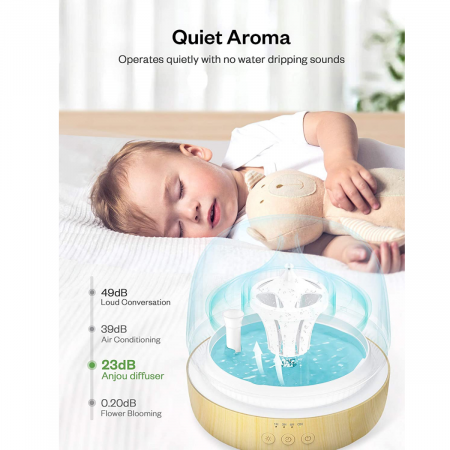 Set cadou Difuzor aromaterapie cu 8 uleiuri esentiale pure [4]