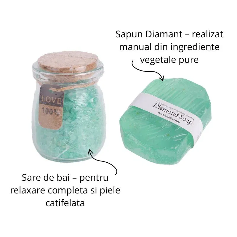 Set cadou femei Aromatherapy [11]