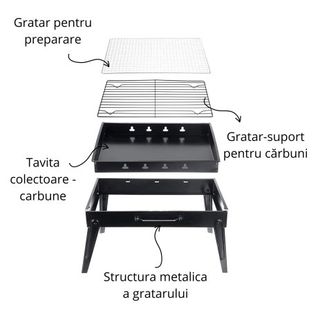 Set Cadou pentru Barbati King of the Grill cu Gratar Portabil, Sort si Accesorii BBQ [8]