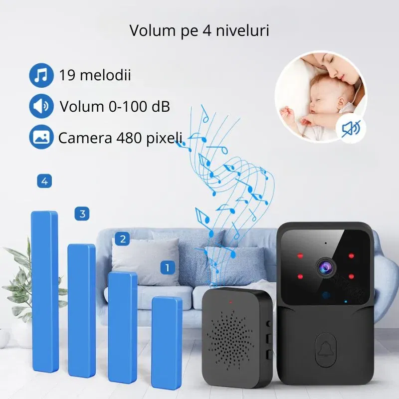 Sonerie wireless Tuya smart [2]