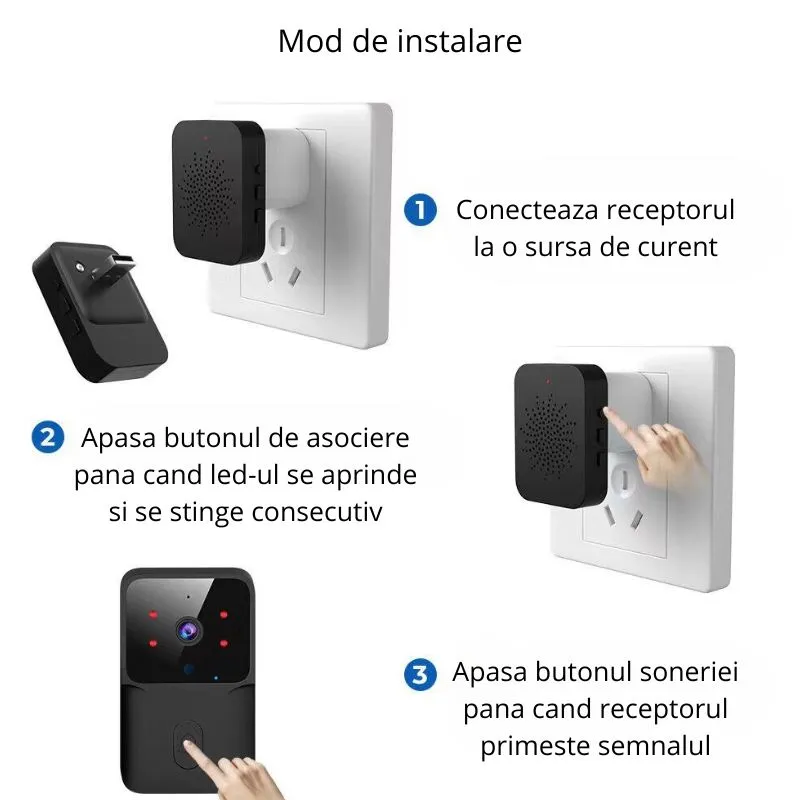Sonerie wireless Tuya smart [4]