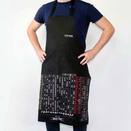 Petrecere - Sort Expert in vinuri