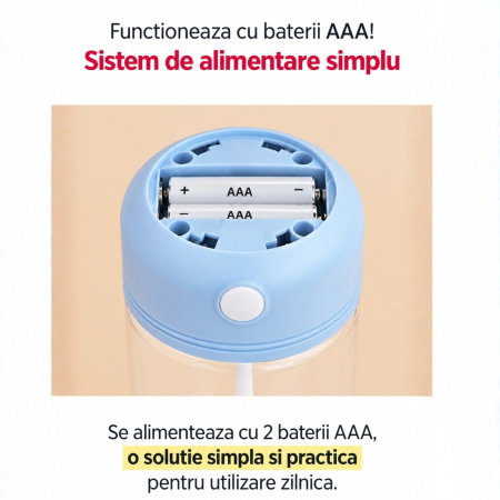 Sticla portabila cu amestecare automata [9]