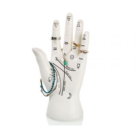 Suport bijuterii Citeste in palma [1]