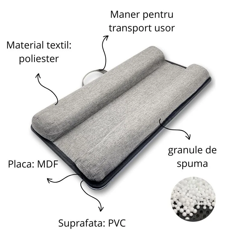 Suport multifunctional pentru laptop si tableta [6]