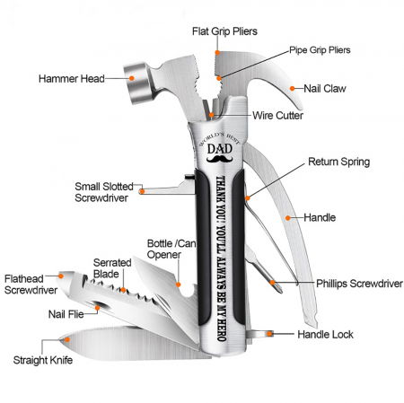 Unealta multifunctionala Ciocan, 12 in 1 Cel mai bun tata [9]