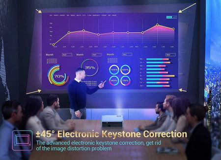 Videoproiector Vankyo Performance 6000 lumeni, cu geanta de transport, HDMI, LED, 1080p Native [4]