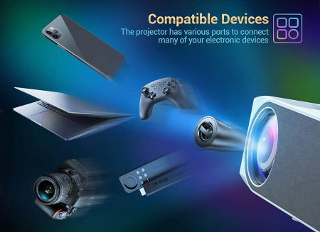 Videoproiector Vankyo Performance 6000 lumeni, cu geanta de transport, HDMI, LED, 1080p Native [6]