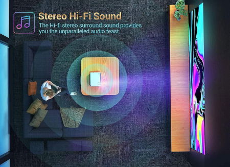 Videoproiector Vankyo Performance 6000 lumeni, cu geanta de transport, HDMI, LED, 1080p Native [3]