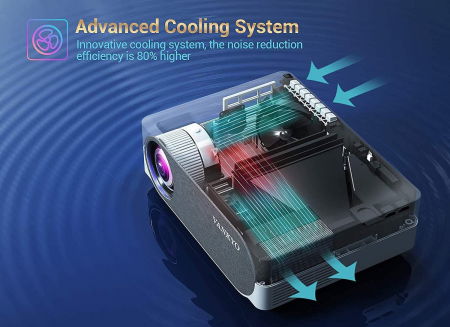 Videoproiector Vankyo Performance 6000 lumeni, cu geanta de transport, HDMI, LED, 1080p Native [7]