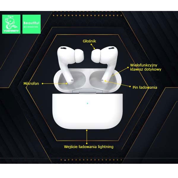 Casca Bluethoot TWS BT 5.0 White Denmen [3]