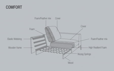 Corner sofa Loano Flexlux 319x230 cm with black metal legs and fabric upholstery Group 1 Copparo Light Grey 1461 [12]