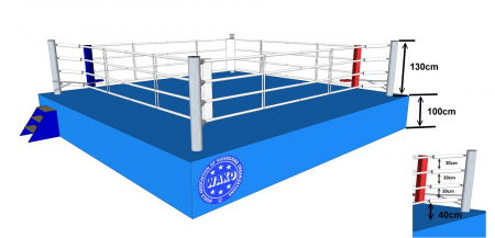 Kickboxing - Ring Box WAKO