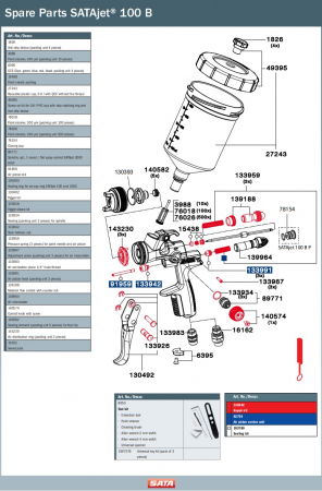 Pistol vopsit Jet 100 B P, duza P 2,5 mm, pahar plastic 600 ml, QCC [1]