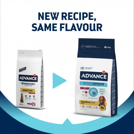 Hrana Uscata Caini - Advance Dog Adult Sensitive Miel si Orez, 12 kg