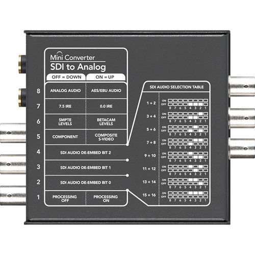Blackmagic Design Mini Convertor SDI la Analog [3]