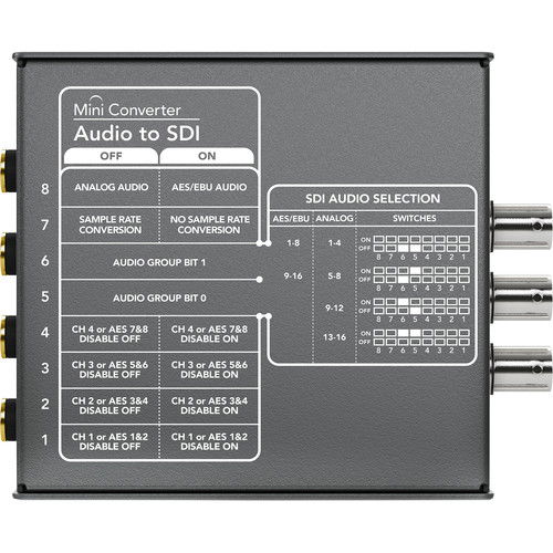 Blackmagic Design Mini Convertor Audio la SDI [3]