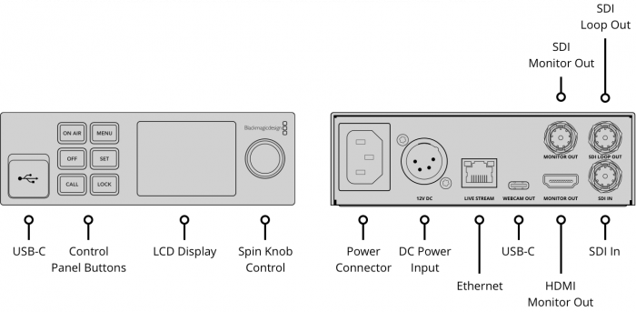 Blackmagic Design Web Presenter HD [5]