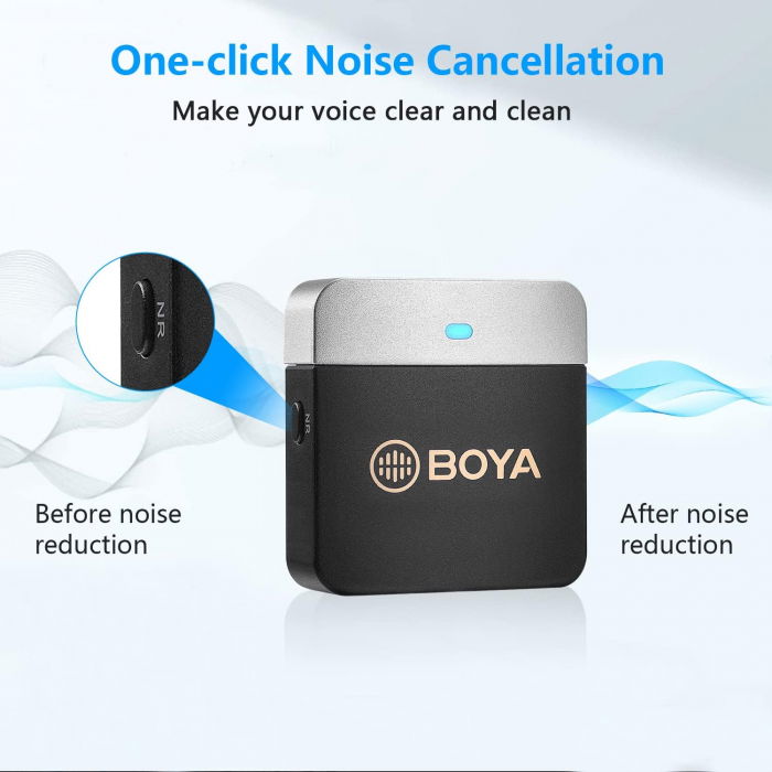 Boya BY-M1V6 lavaliera wireless dubla pentru iOS [6]