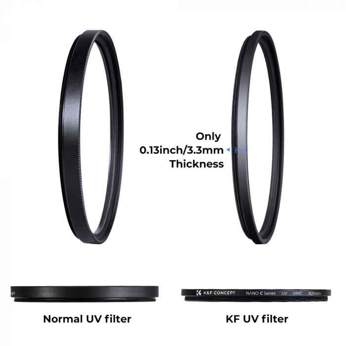 Filtru K&F Concept Slim Blue MC UV 55mm Japan Optics [7]