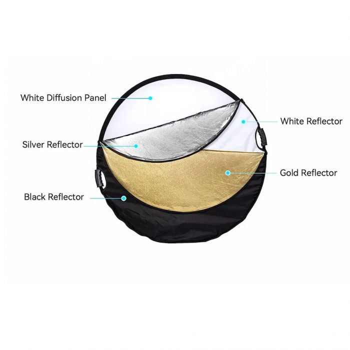 Blenda 5in1 pliabila cu maner 60cm [2]