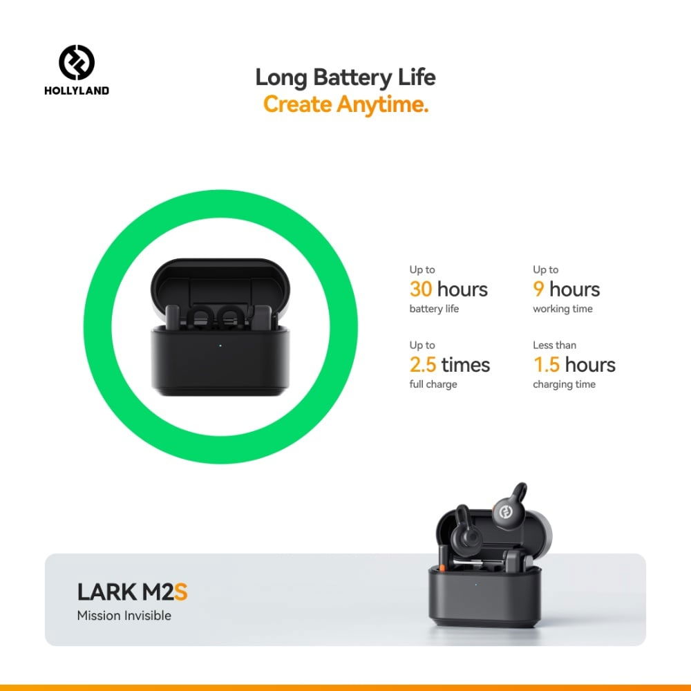 Hollyland Lark M2S Combo, Sistem microfon wireless, 2 persoane, 2.4 GHz, culoare Space Gray [3]