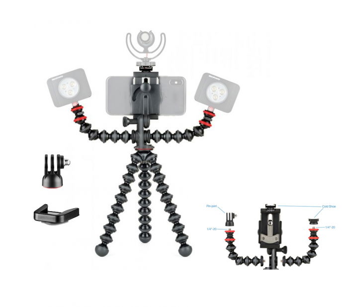 Joby GorillaPod Mobile Rig pentru smartphone [1]