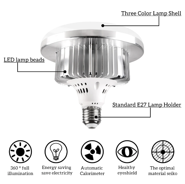 Kit foto-video cu 2 lumini LED 150W 2700K-5600K [8]