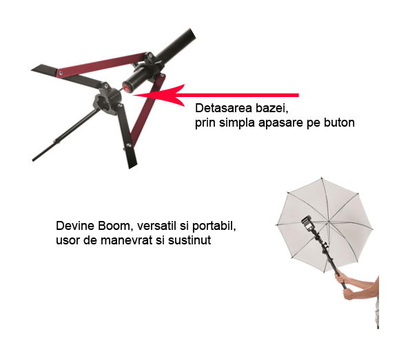 Manfrotto Nanopole MS0490A stativ lumini cu baza detasabila [4]