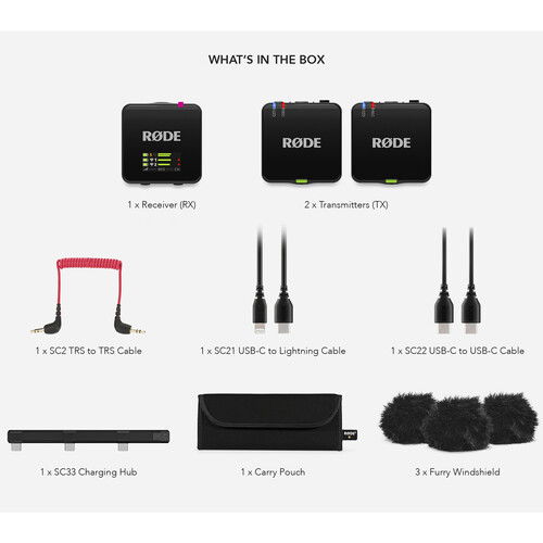 Rode Wireless Go III Sistem de microfon wireless pentru 2 persoane (2,4 GHz, negru) [7]