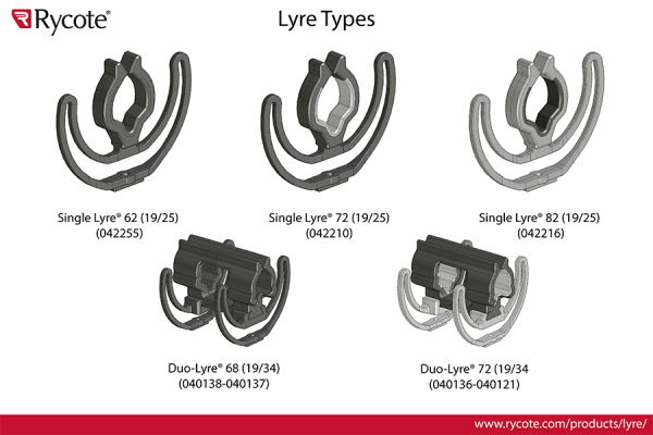 Rycote InVision Softie montura Lyre cu Pistol Grip [6]