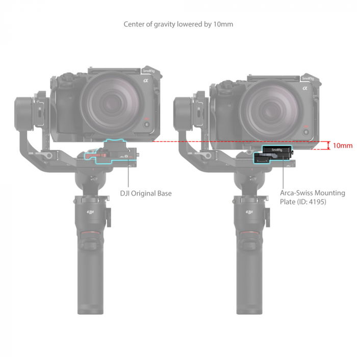 SmallRig 4195 Mount Plate Arca-Swiss pentru DJI RS 3 Mini [4]
