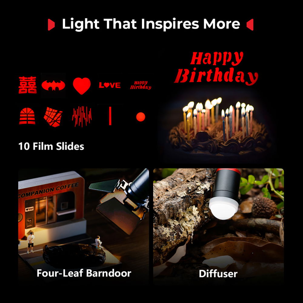 SmallRig 5480 RM 03 Macro Photography LED Light [6]