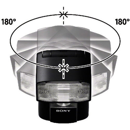 Sony HVL-F45RM Wireless Radio blitz foto pentru Sony [5]