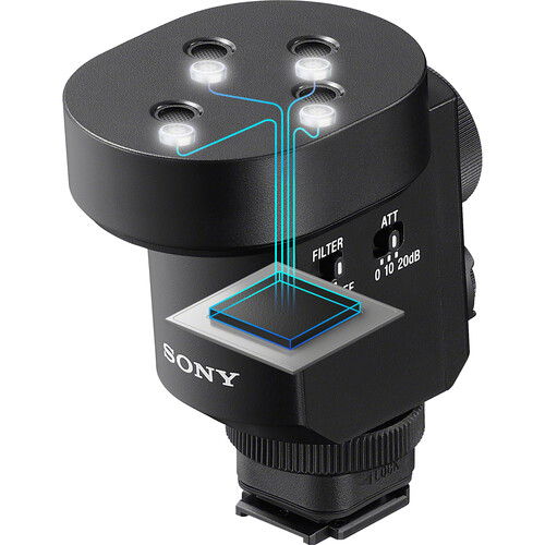 Sony ECM-M1 Microfon digital Shotgun 8 in 1 [13]